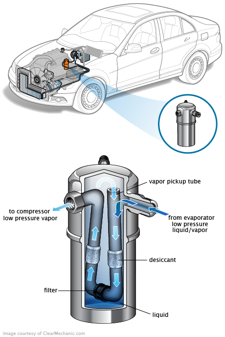 See B3345 repair manual